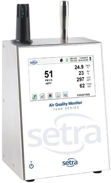 AQM7000 Air Quality Monitor